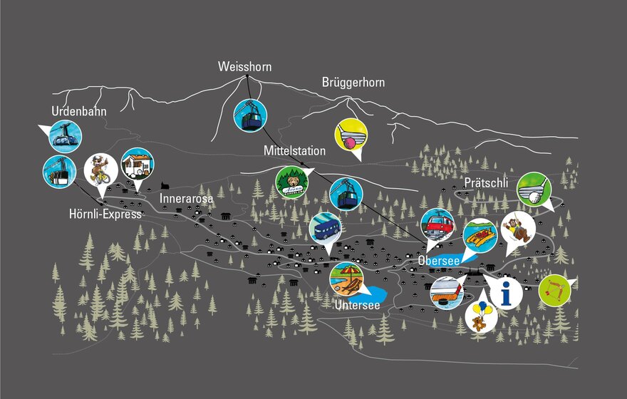 Arosa All-Inclusive | inkludierte Leistungen | © Arosa Tourismus